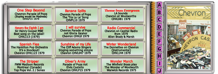 Woolworths Museum Virtual 1970s Jukebox