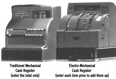 An early electro-mechanical cash register (EMCR) from the 1950s, alongside a traditional single-item mechanical till