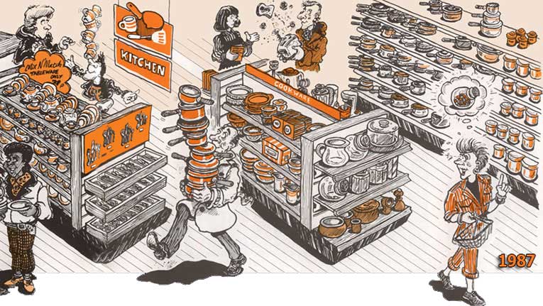 A cartoon showing the layout of the kitchen department in 1987